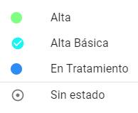 Lista de estados de pacientes en la App de Escritorio